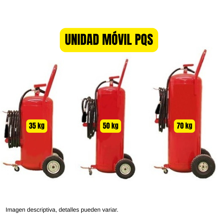 Recarga y Mantenimiento Extintor Unidad Móvil 35 kg